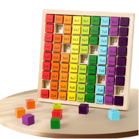 Montessori fa szorzótábla