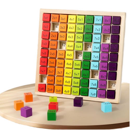 Montessori fa szorzótábla