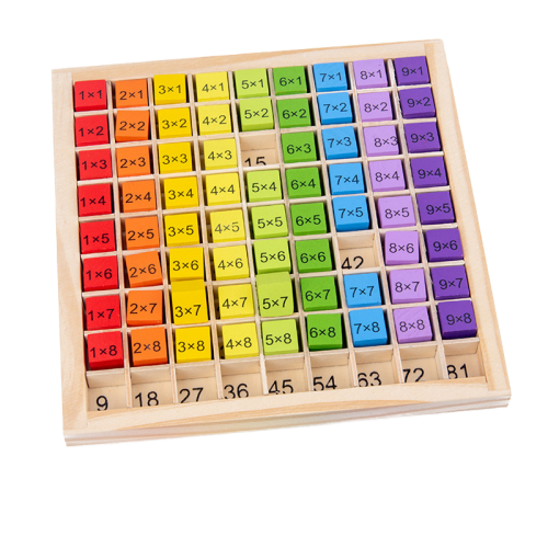 Montessori fa szorzótábla