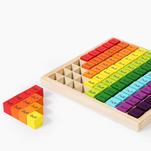 Montessori fa szorzótábla